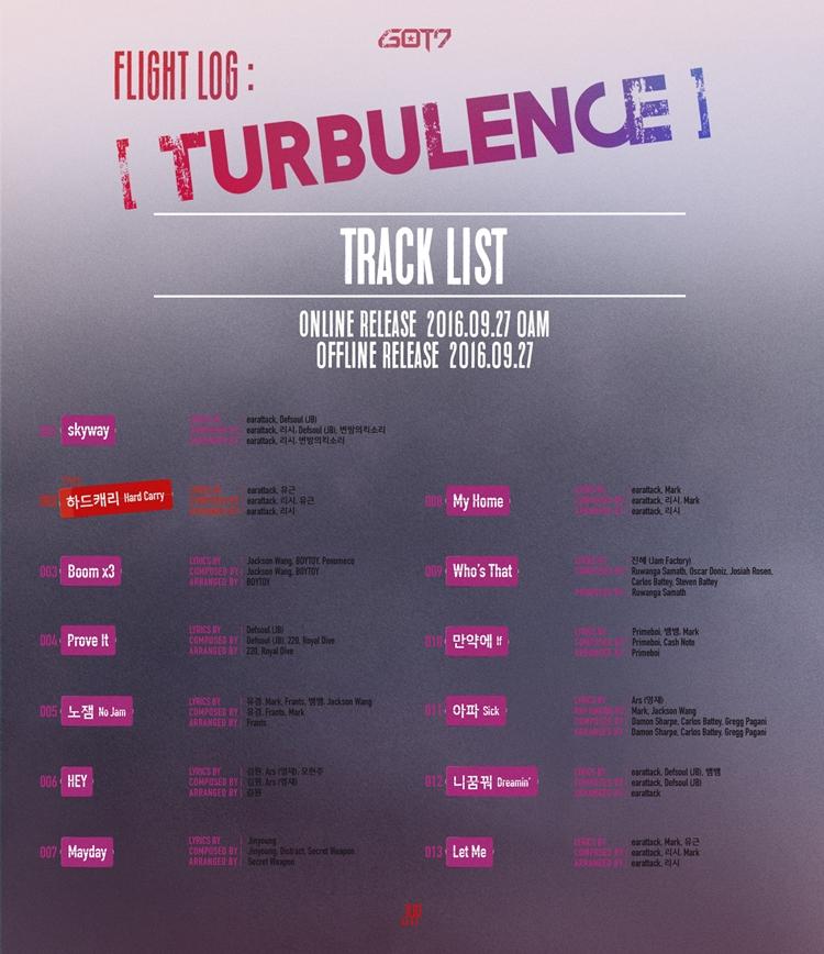 GOT7 - Vol.2 / FLIGHT LOG : TURBULENCE