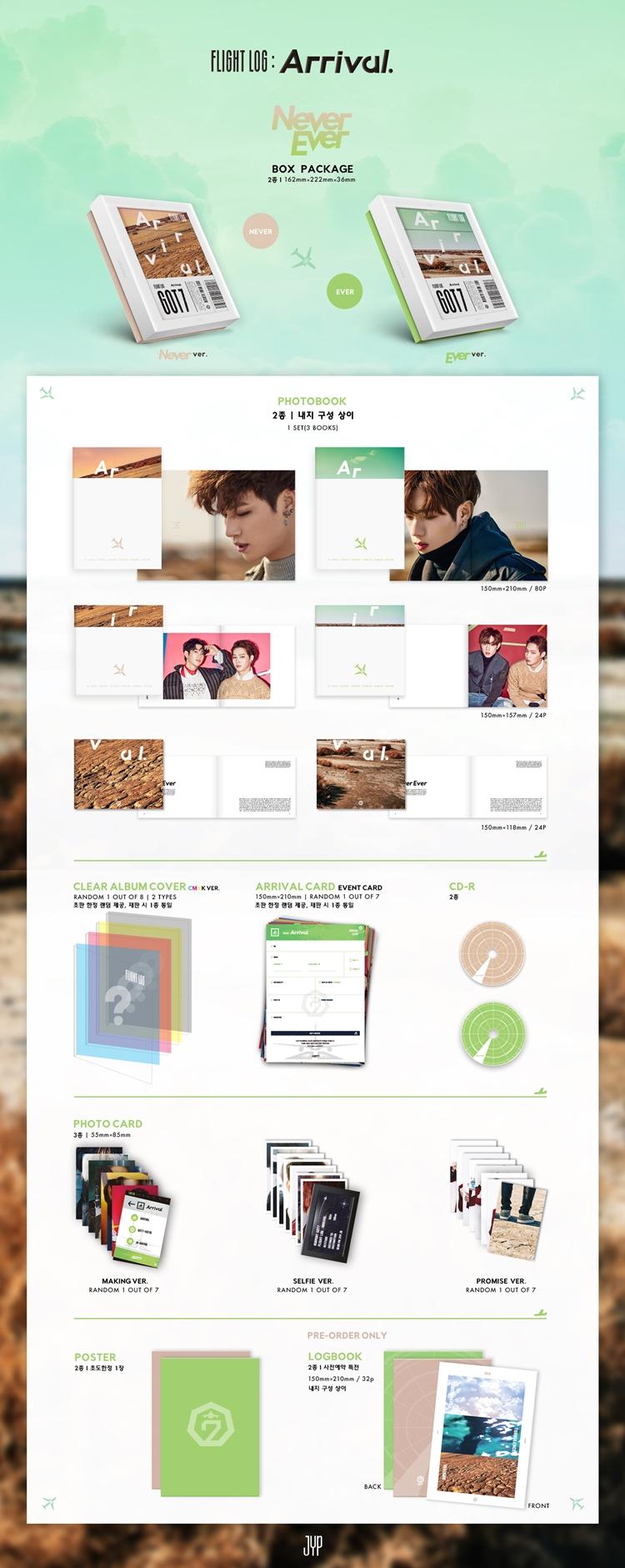 GOT7 - Mini / FLIGHT LOG : ARRIVAL (Never Ver. / Ever Ver. Random)