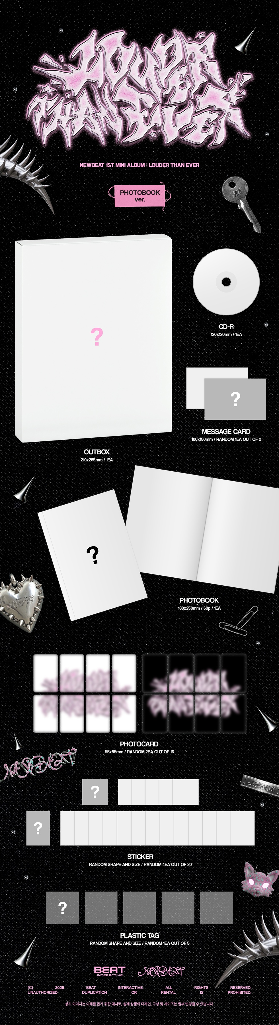 NEWBEAT - 1ST MINI ALBUM [LOUDER THAN EVER] PHOTO BOOK Ver.