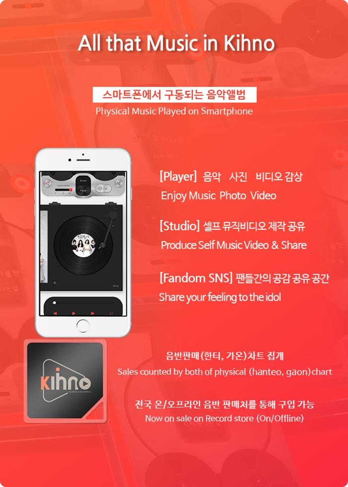 GUGUDAN - Single [SEMINA] Kihno album