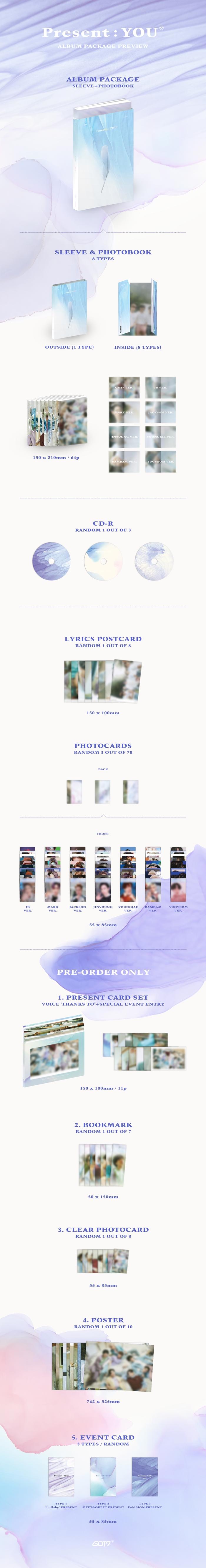 GOT7 - [PRESENT : YOU]