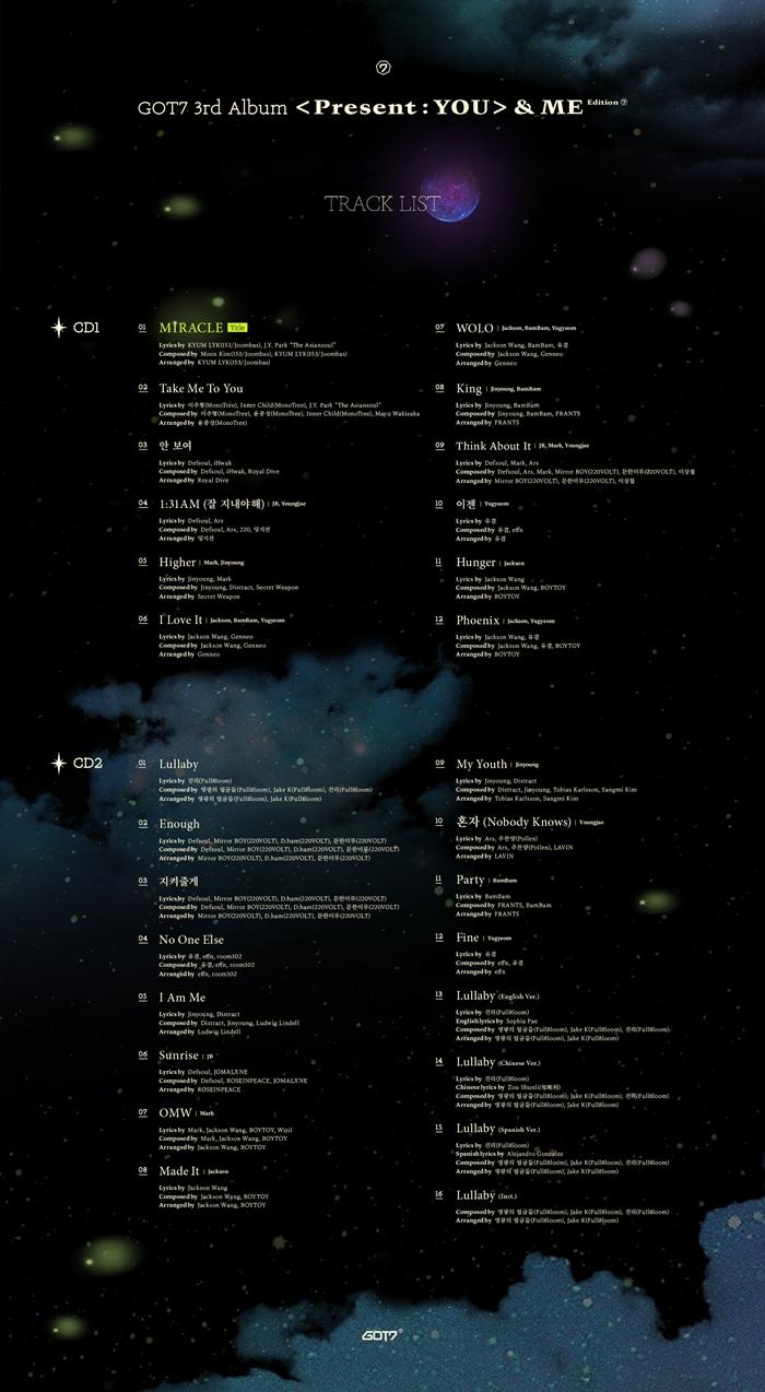 GOT7 - <Present : YOU> & ME Edition (Random ver)
