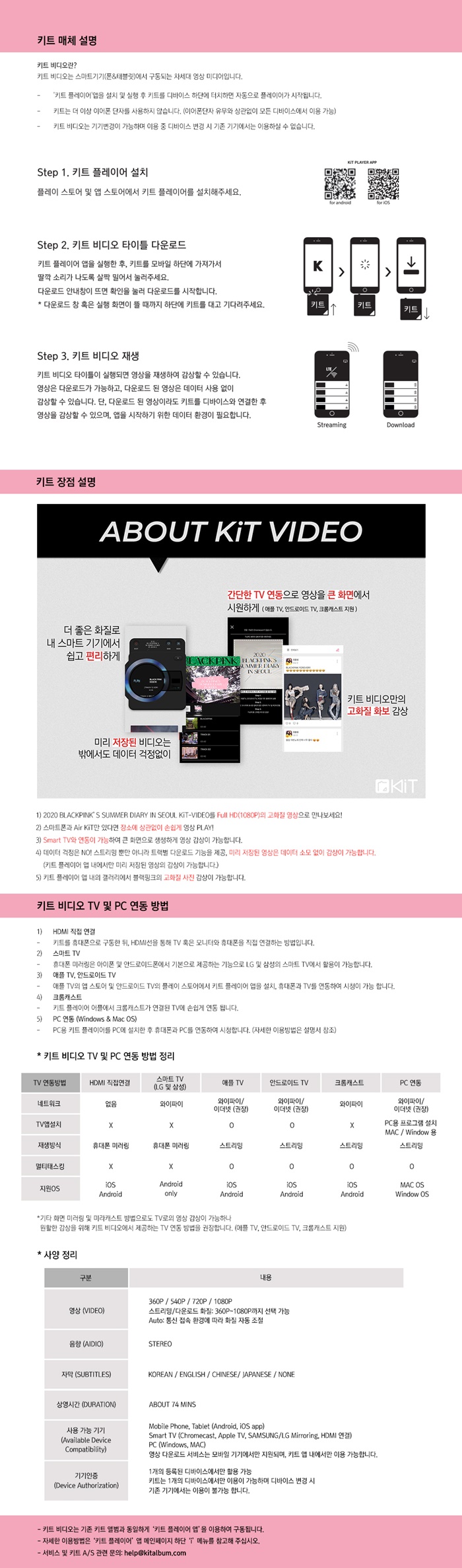 BLACKPINK - 2020 BLACKPINK'S SUMMER DIARY IN SEOUL (KiT VIDEO)