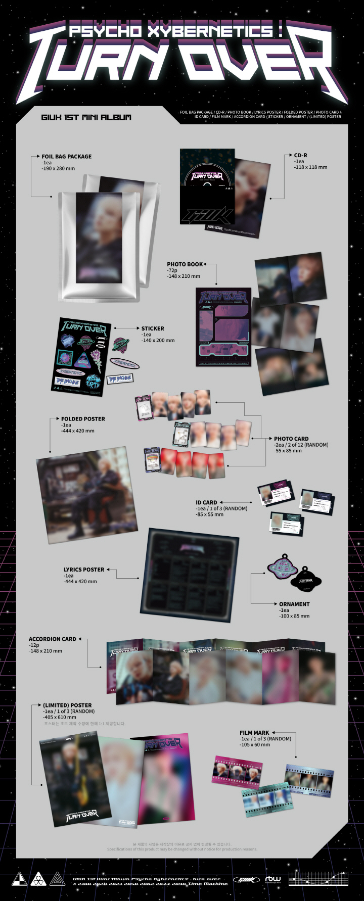 Giuk (ONEWE) - 1st Mini Album [Psycho Xybernetics : TURN OVER]
