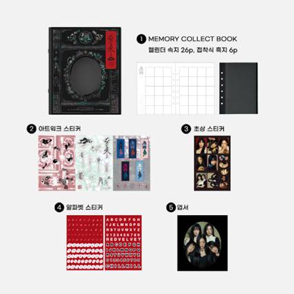 Red Velvet - Chill Kill MEMORY COLLECT BOOK
